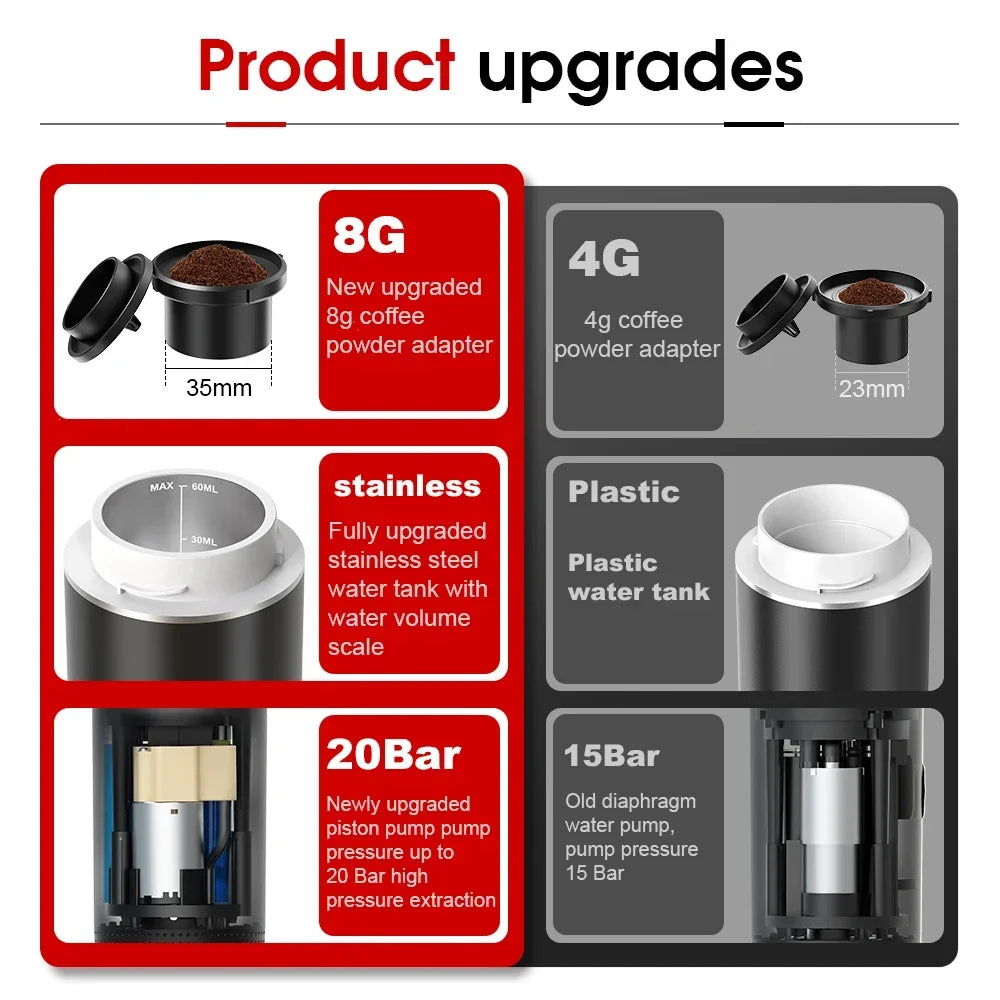 Rapid Travel Espresso Maker